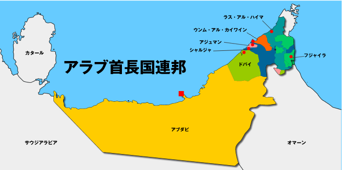 首長 連邦 アラブ 国 為替管理制度